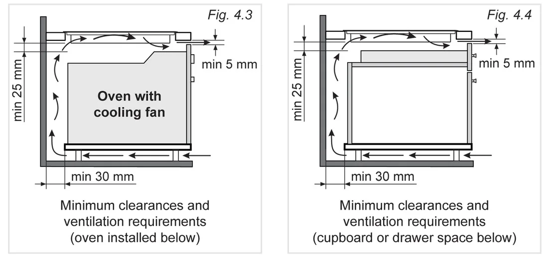 appliance cabinet ventilation clearance