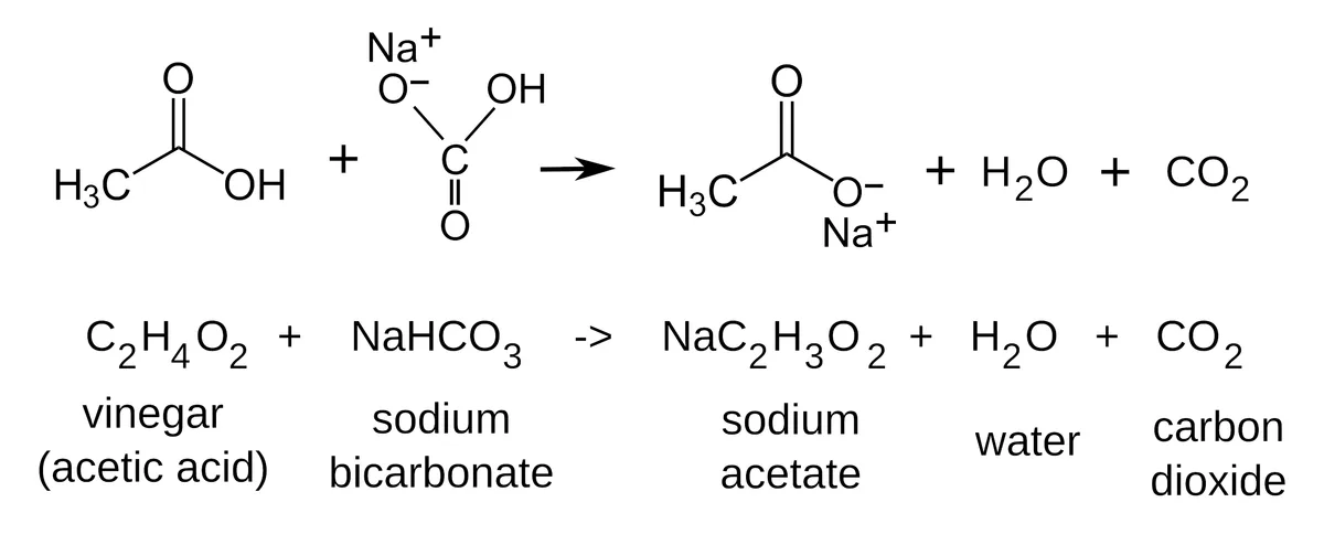 bleach mixing chemical safety risk