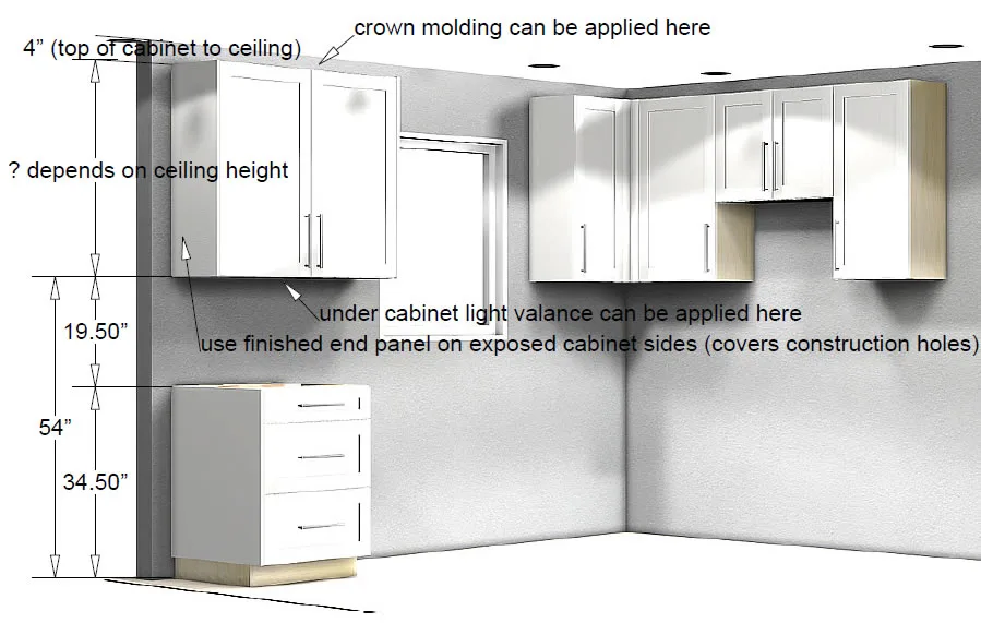 cabinet mounting rail vs direct screw vs French cleat
