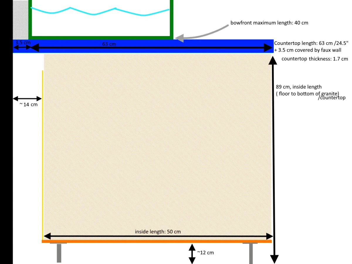 countertop assembly layers