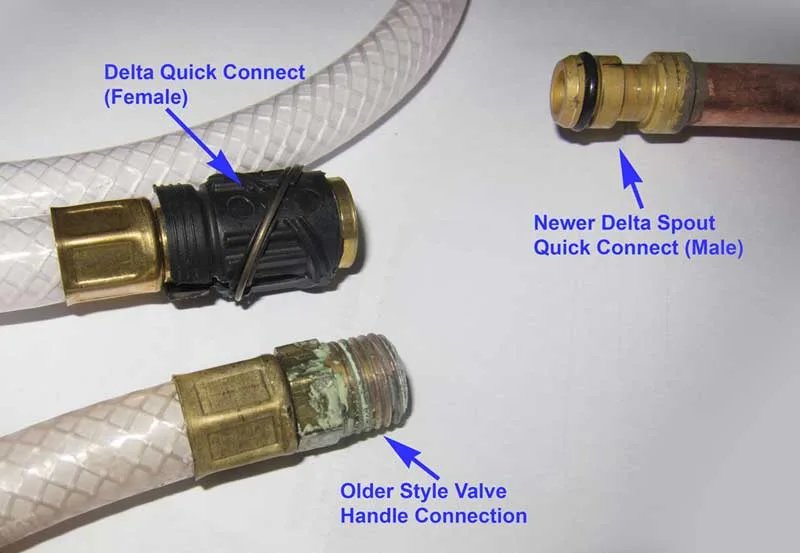 Delta QuickConnect supply line