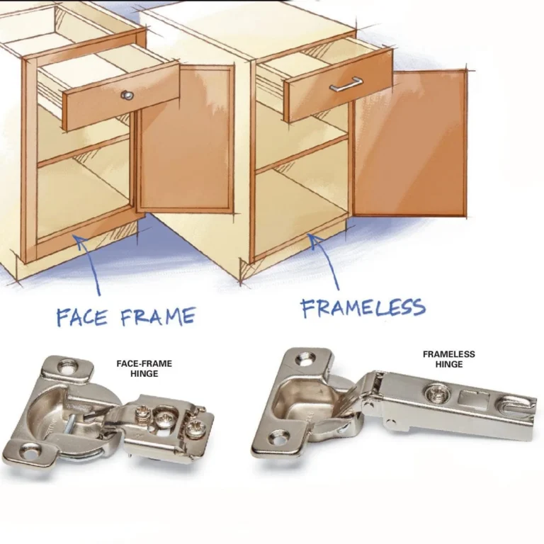 face-frame hinge vs euro hinge