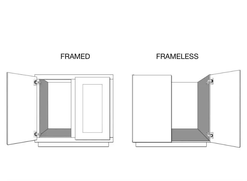 frameless vs face frame cabinet depth