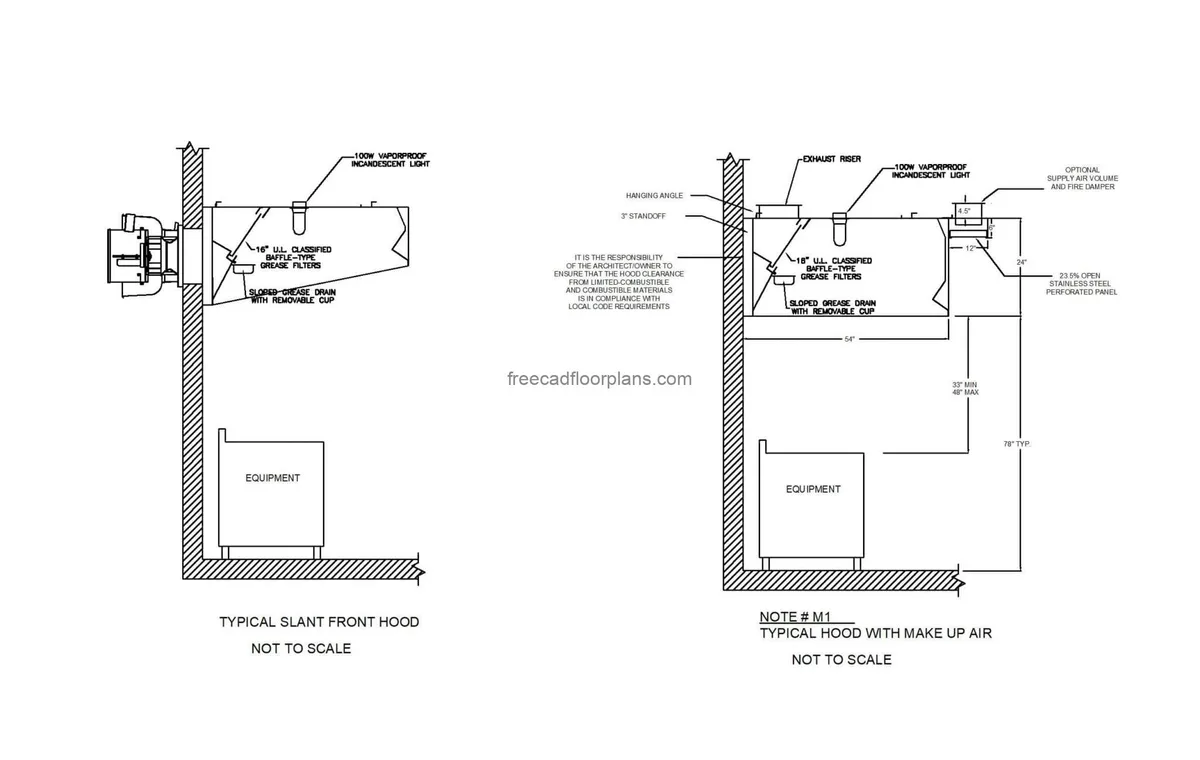 how does a kitchen hood work