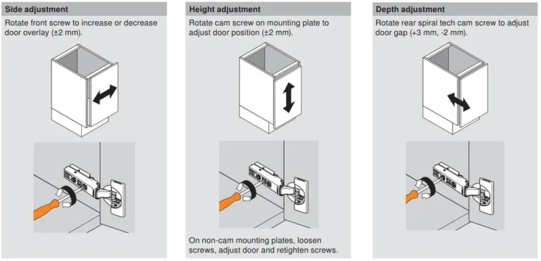 how to adjust kitchen cabinet doors