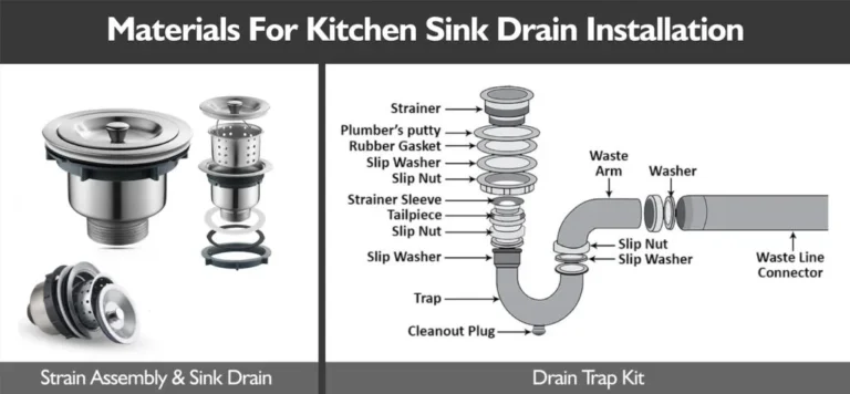 how to assemble kitchen sink drain
