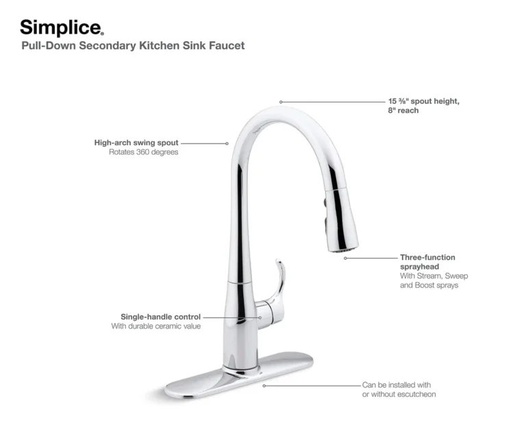 how to install a kohler kitchen faucet