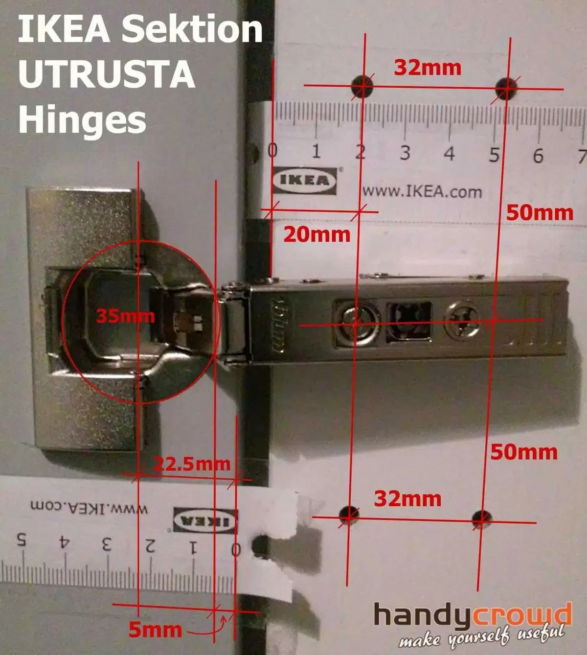 IKEA hinge bore spacing
