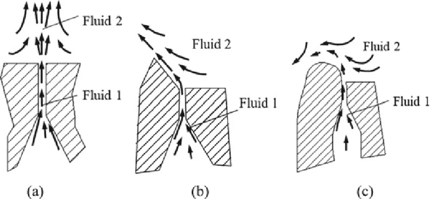 kitchen hood capture zone airflow