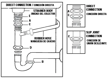 kitchen sink drain assembly dishwasher connection