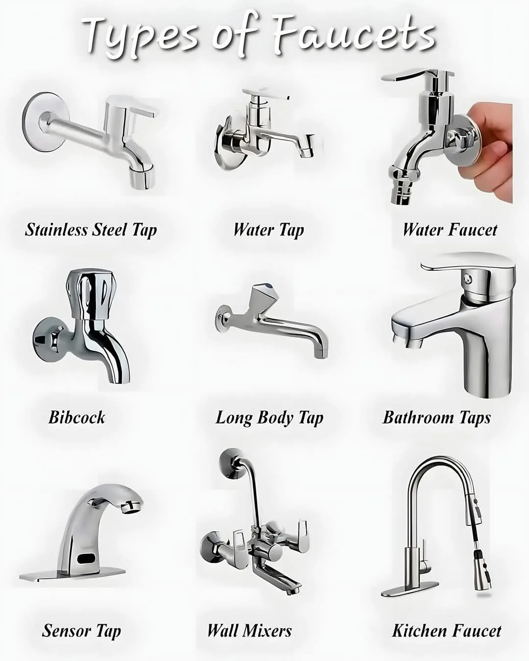 kitchen tap type identification