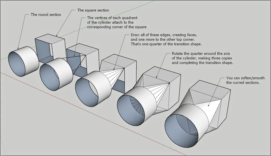 range hood duct design