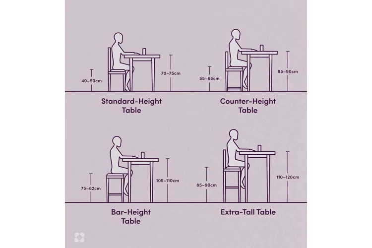standard dining height table